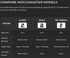 MOCCAMASTER Thermal KBT 1.25 Litre